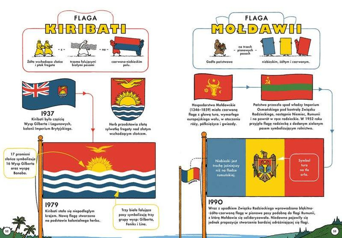 Flaga na maszt! Wydawnictwo Dwie Siostry