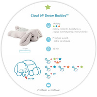 Cloud b® Dream Buddies Benny the Bunny™ Lampka nocna z projekcją świetlną Królik