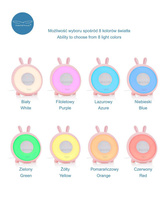 Lampka budzik różowy Królik Rabbit & Friends