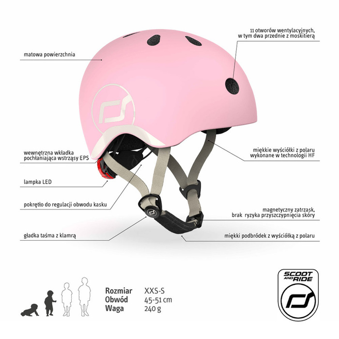 SCOOTANDRIDE Dziecięcy Kask i Ochraniacze Rose XXS-S ochronny Zestaw 1-5 lat
