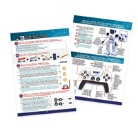 Robot zdalnie sterowany Marko Buki 20 funcji i emocji światło, dźwięk