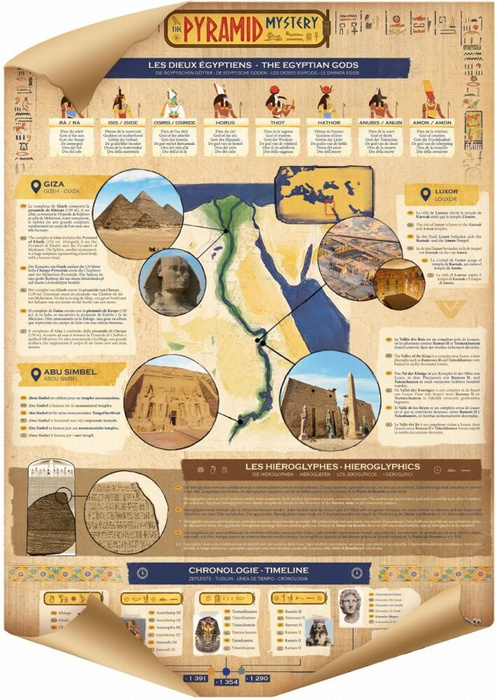 Nauka i zabawa dla dzieci Tajemnica piramidy Buki