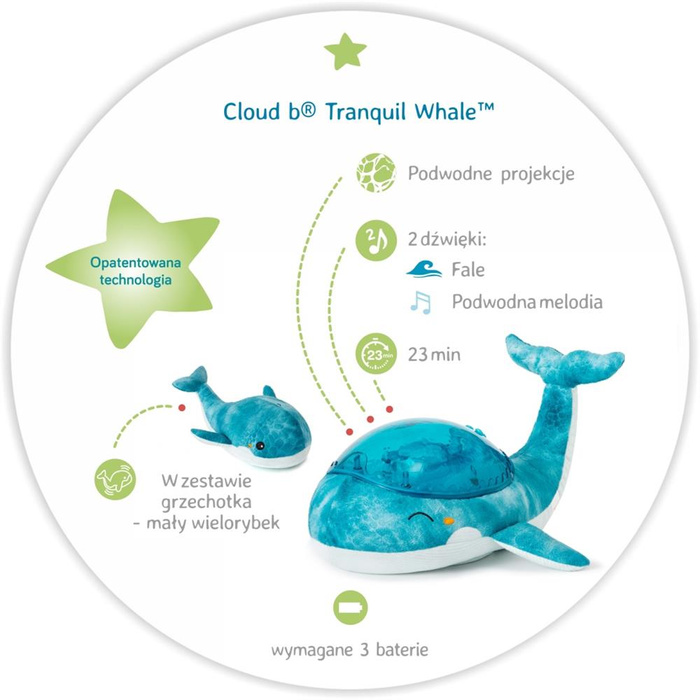 Cloud b® Tranquil Whale™ Blue Family Lampka z projekcją świetlną i grzechotką Wieloryb niebieski