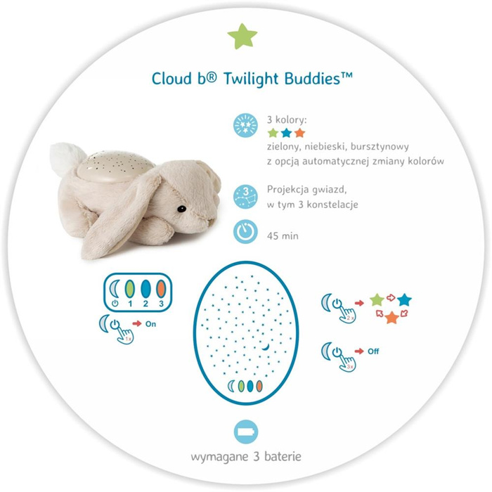 Cloud b® Twilight Buddies™ Bunny Lampka nocna z projekcją świetlną Króliczek dla niemowląt