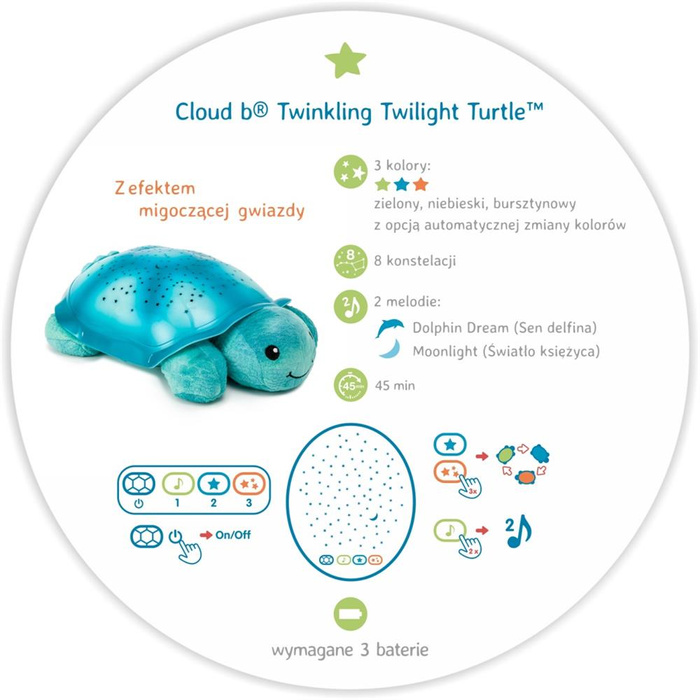 Cloud b® Twinkling Twilight Turtle™ Aqua Lampka nocna z projekcją świetlną Konstelacja gwiazd Żółw niebieski