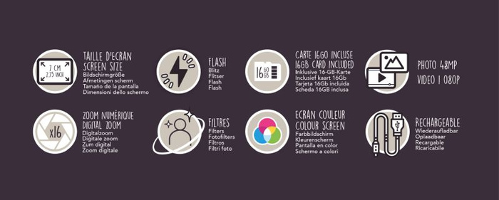 CamPro Aparat 2w1 kamerka do kasku na hulajnogę i rower Buki